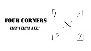 A sketch of a square with the titlle "four corners"