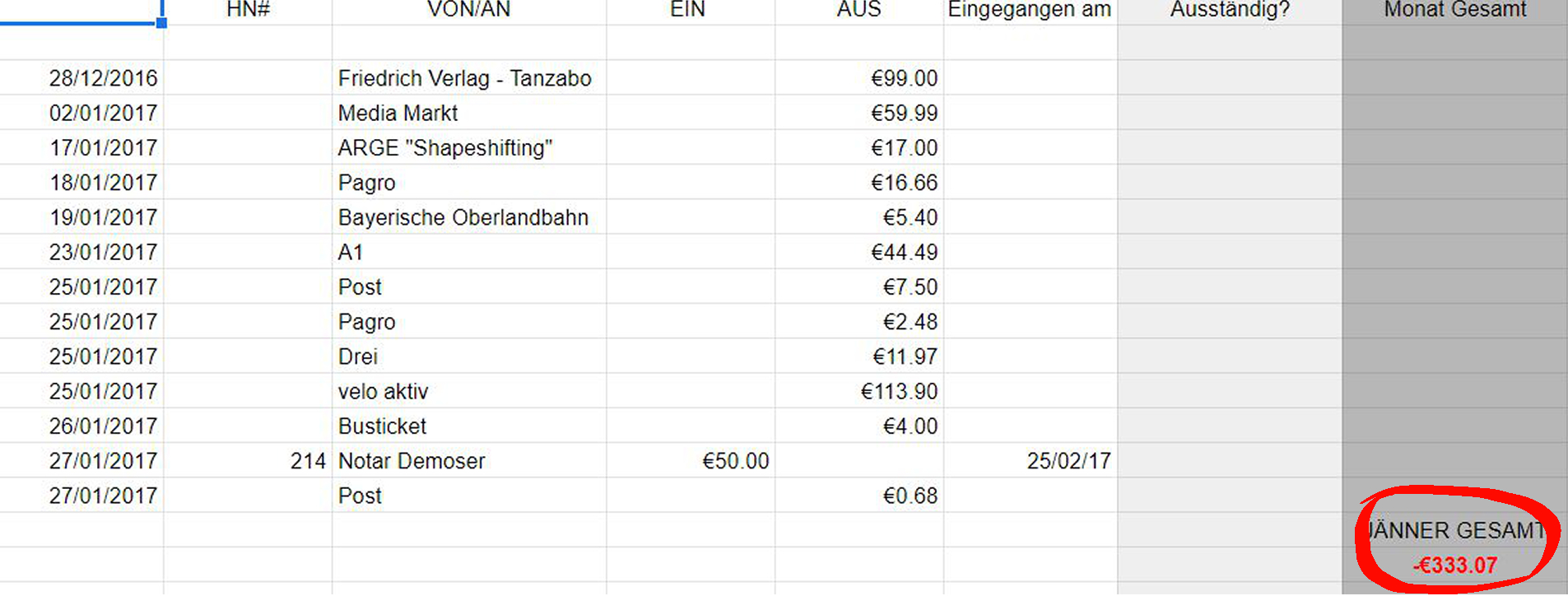 Excel sheet of an example calculation